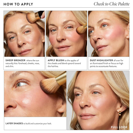 LAURA GELLER NEW YORK Cheek to Chic Tropical Glow Baked Face Palette | Includes 2 Blushes, 2 Bronzers and 2 Radiant Highlighters