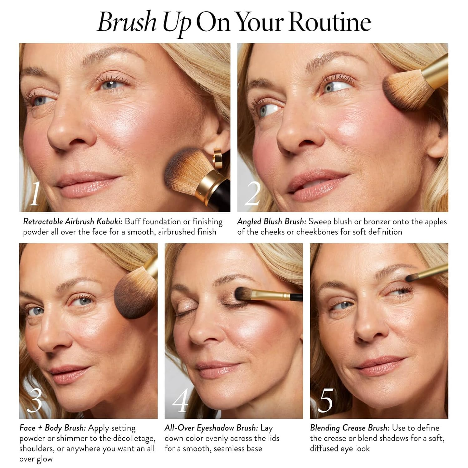 LAURA GELLER NEW YORK Cosmetic Professional Makeup Brushes - Cruelty-Free - 05 Full Face Brush Set 5pc